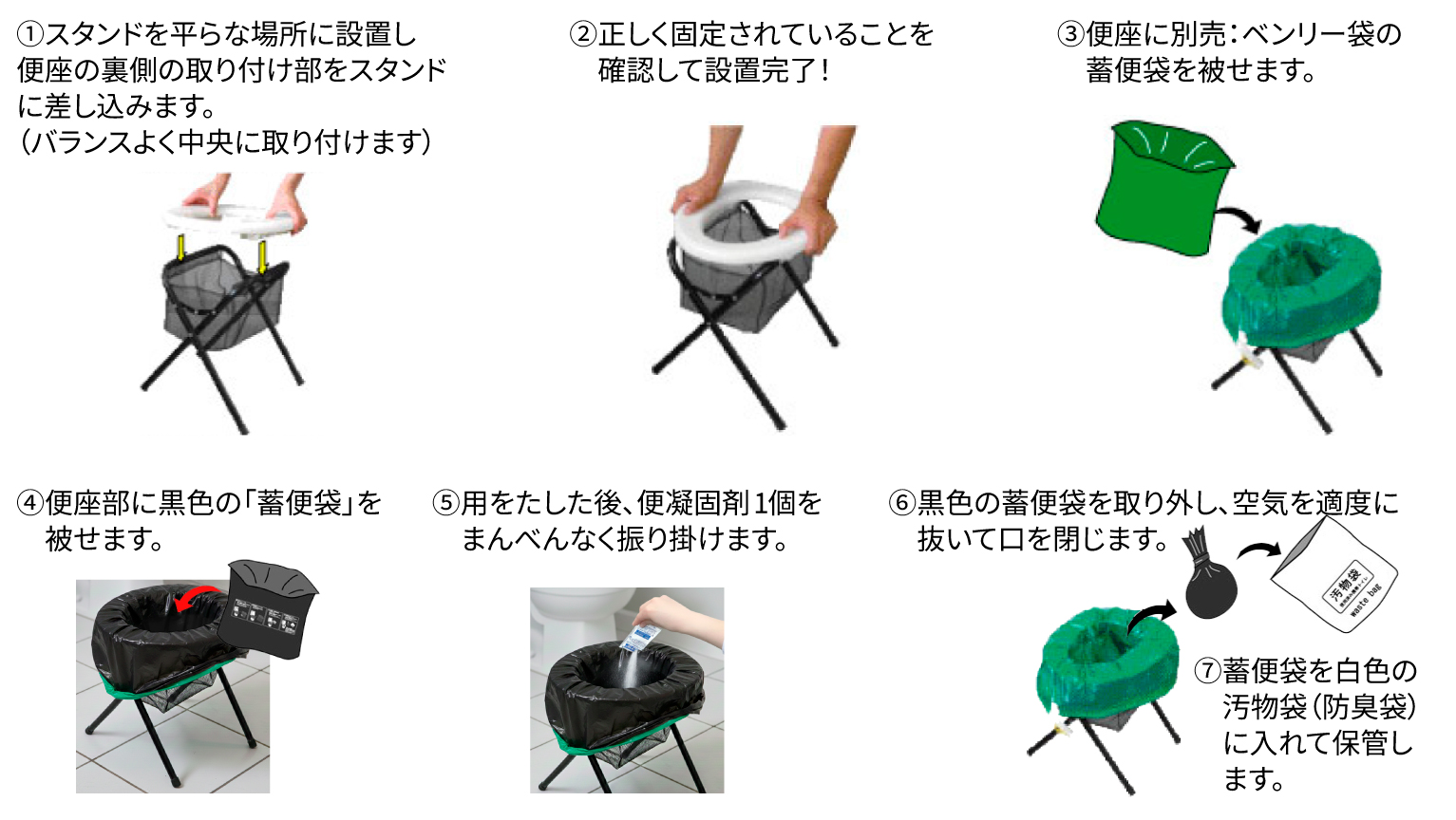 ベンリートイレとベンリー袋の使用方法