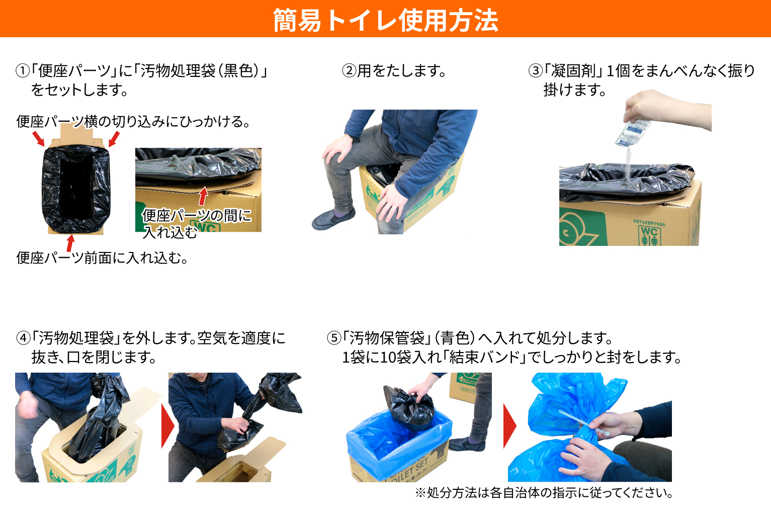 簡易便座付きトイレセット使用方法