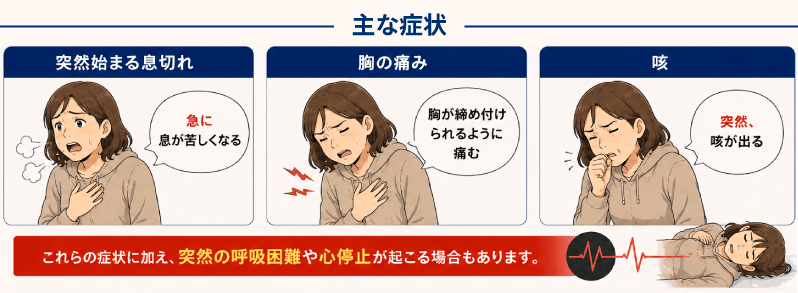 息切れ、胸の痛みや咳などの症状は、風邪や疲れと勘違いされやすく、本人も自覚しにくい危険な病気のエコノミークラス症候群。