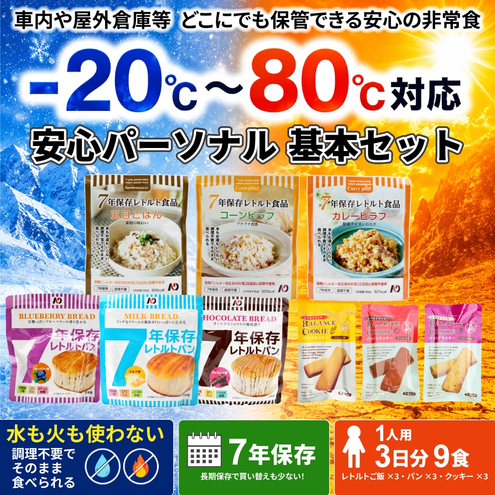 1人3日分の非常食に保存水が付いた商品。