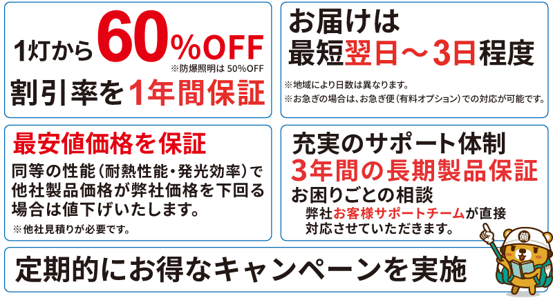 1灯から最大60％OFFの低価格でご提供。お届けは最短翌日～3日程度。充実のサポート体制。照度設計・電力削減のシミュレーションを無料で実施いたします。定期的にお得なキャンペーンを実施。